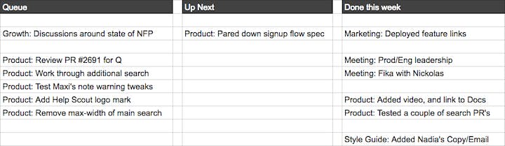 Workday spreadsheet