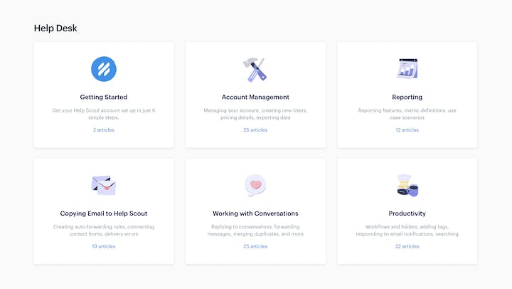 help scout docs categories