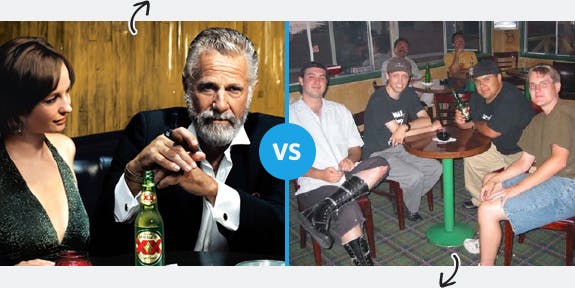 Dos Equis Perception vs. Reality