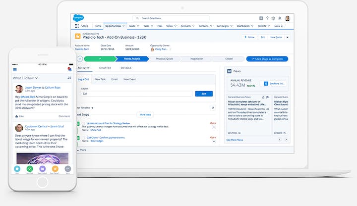 Product Screenshot: Salesforce Sales Cloud