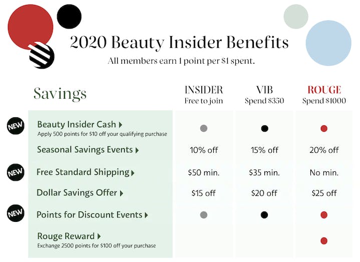 sephora loyalty program