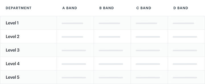 Salary Formula Chart Example