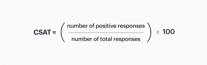 how to calculate customer satisfaction score