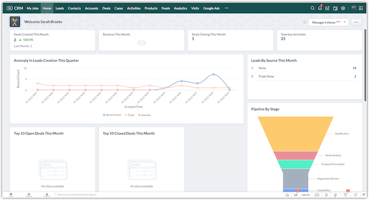 Product Screenshot: Zoho CRM